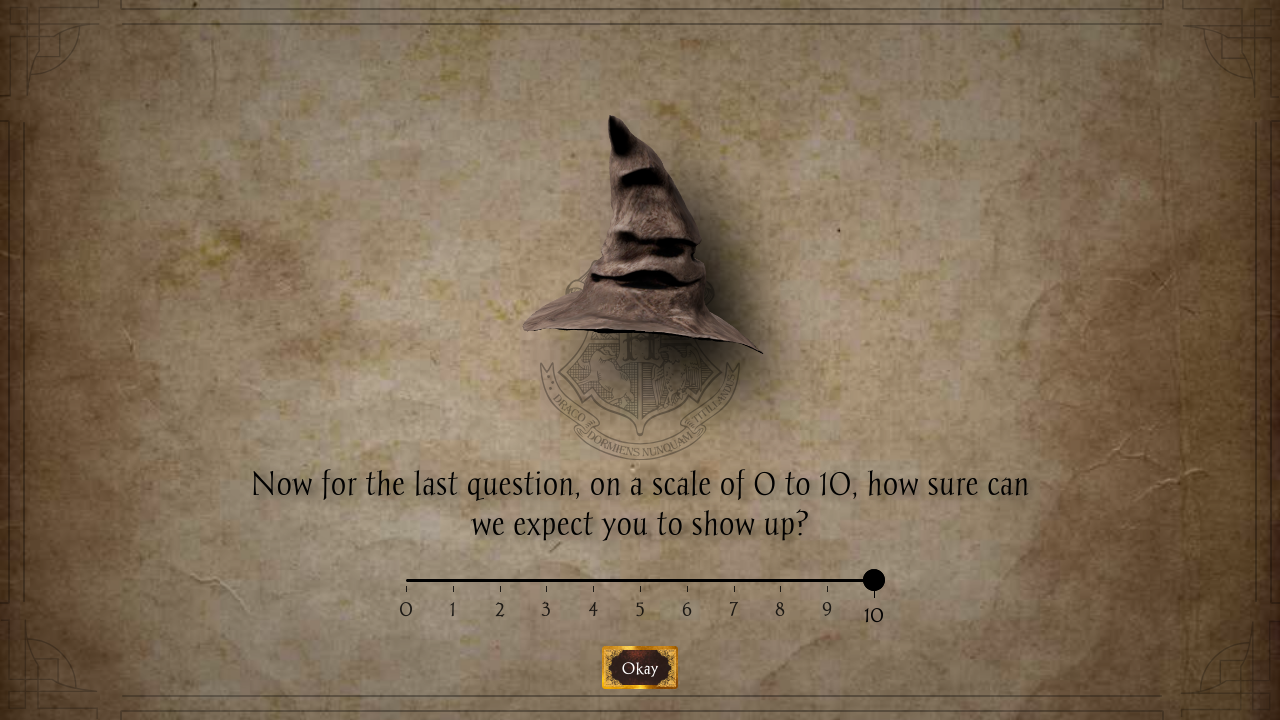 Harry Potter Party Attendance Probability