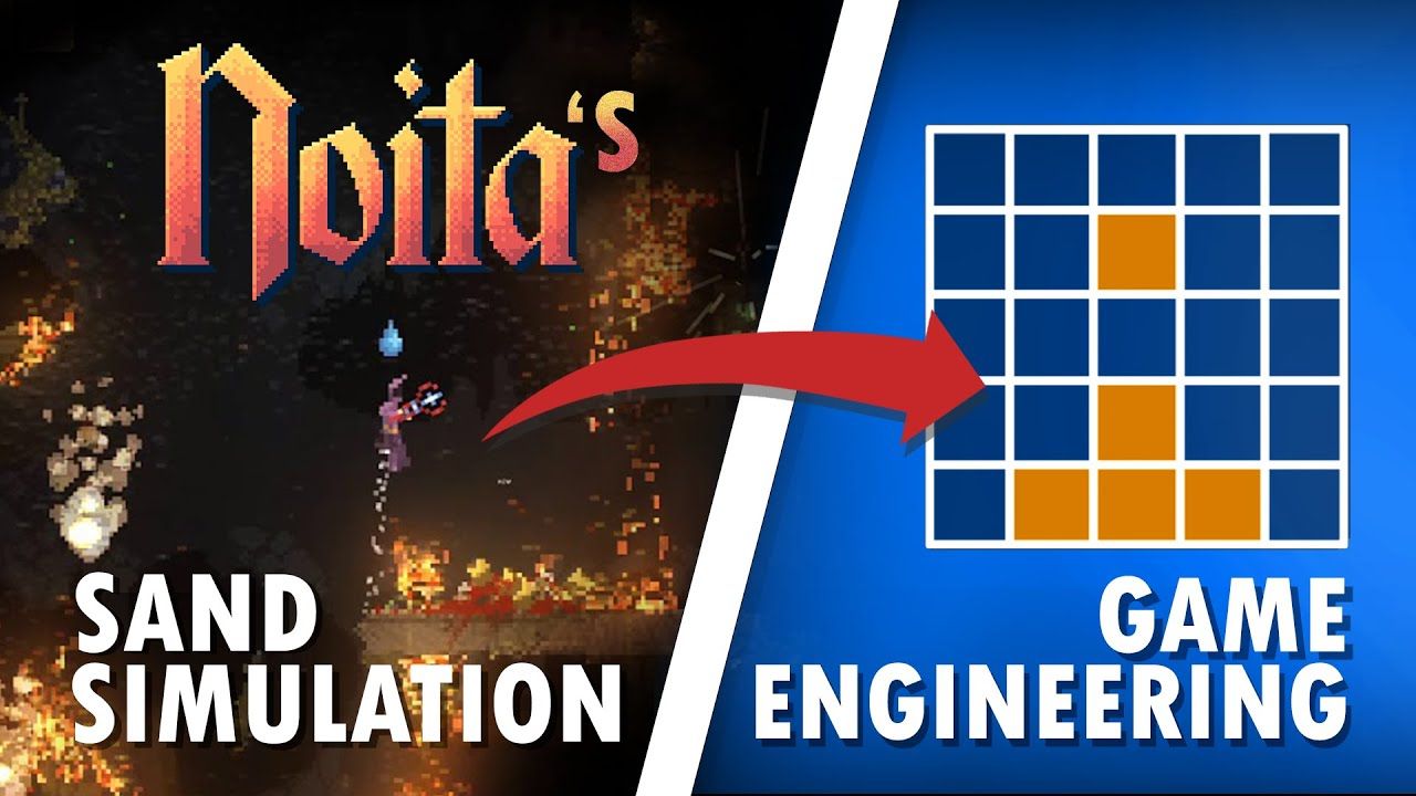 cover for Recreating Noita's Sand Simulation in C and OpenGL | Game Engineering